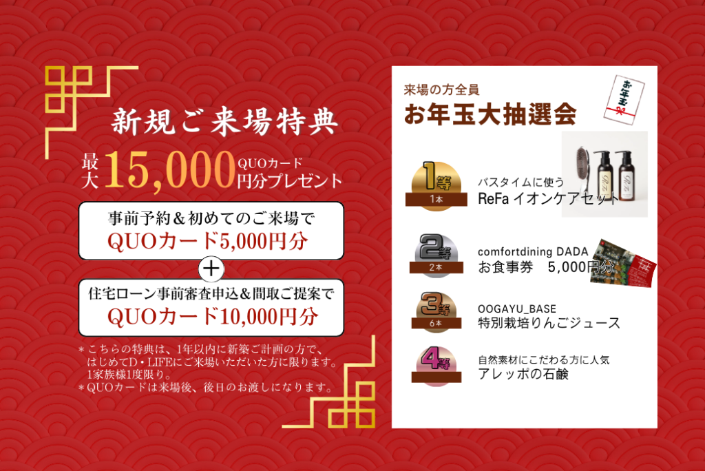 <新規来場特典>
最大15000円分のQUOカードプレゼント
①事前予約&初来場でQUOカード5000円
②住宅ローン事前審査申込&間取りご提案でさらにQUOカード10000円分
2つの条件達成で15000円分のQUOカード
<来場者全員>
お年玉大抽選会
1等はリファ イオンケアセット!バスタイムが豊かになります。
2等はcomfortdining DADAのお食事券5000円分
他、もらって嬉しい景品あり!はずれくじなしの大抽選会です。
ふるってご参加ください
